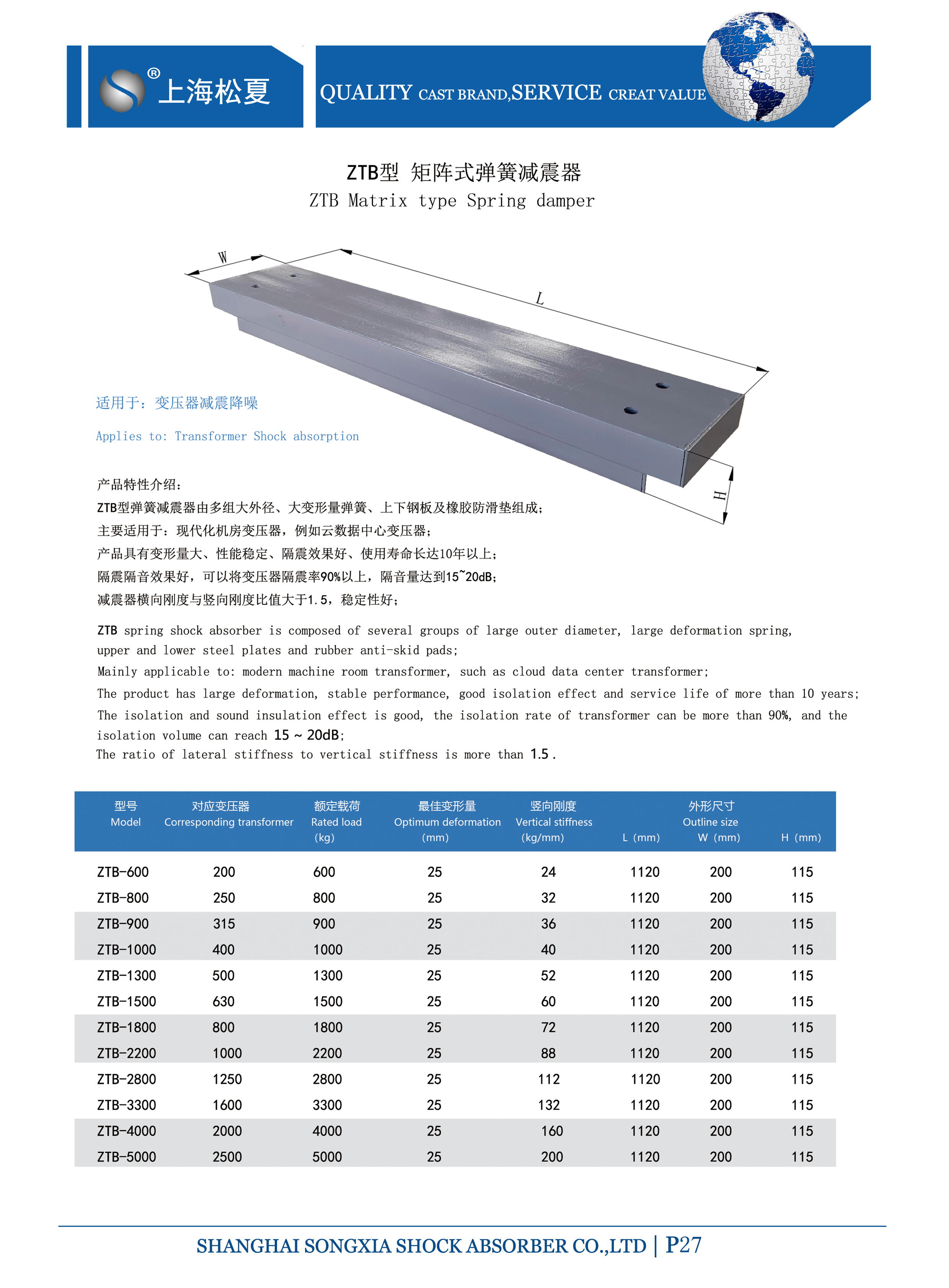 變壓器專用ZTB型矩陣式<a href='http://m.chinazcst.com' target='_blank'><u>彈簧減震器</u></a>