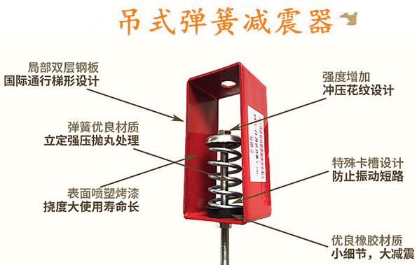 當空調機組趕上吊式彈簧<a href='http://m.chinazcst.com' target='_blank'><u>減震器</u></a>