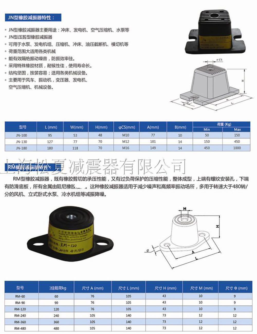JN<a href='http://m.chinazcst.com' target='_blank'><u>橡膠減震器</u></a>參數圖