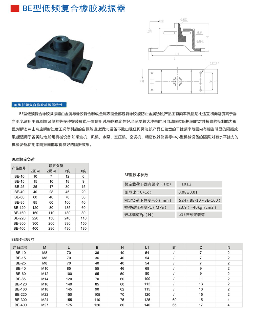 BE<a href='http://m.chinazcst.com' target='_blank'><u>橡膠減震器</u></a>參數圖
