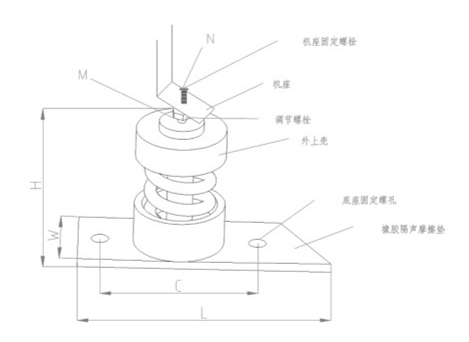 ZTJ型<a href='http://m.chinazcst.com' target='_blank'><u>彈簧減震器</u></a>結構圖
